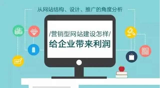 營銷型手機網(wǎng)站建設增強企業(yè)品牌營銷能力